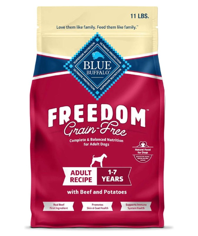 Blue Buffalo Dog Food